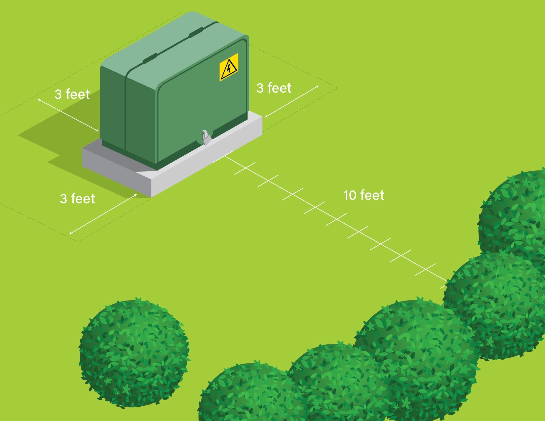 transformer with safety distances